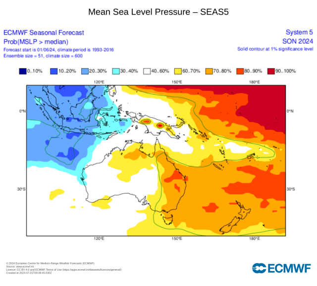 Fig3. European Centre for Medium-Range Weather Forecasts mean sea level pressure forecast, for spring September to November 2024. Indicating normal mean sea level pressure for Australia, which indicates normal rainfall for the South West Land Division.