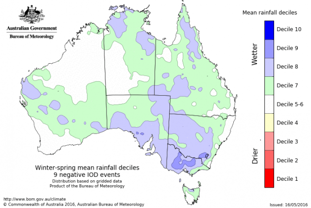 Mean winter-spring rainfall decile map of nine negative Indian Ocean Dipole years. The mean rainfall decile of these years is decile 5-6 in the South West Land Division.