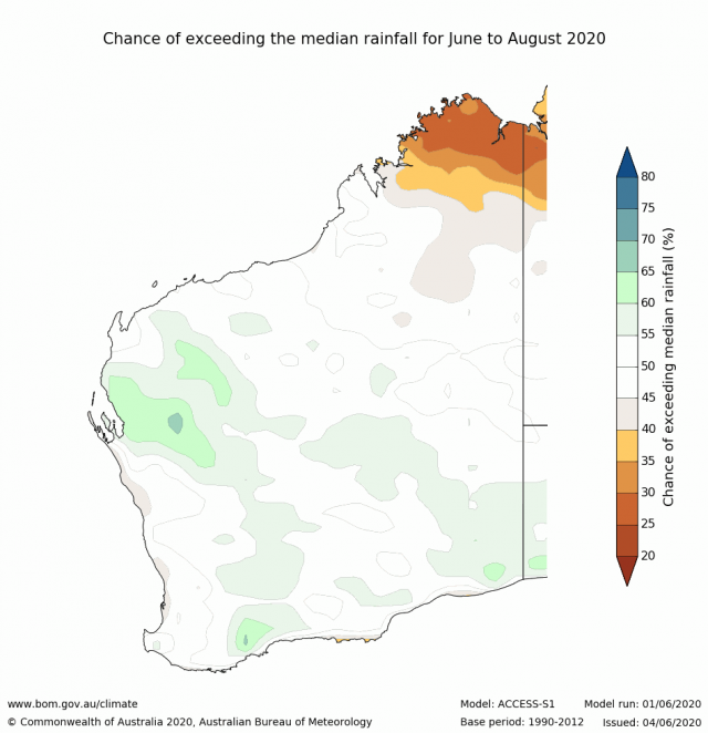 Rainfall outlook for June to August 2020 for Western Australia from the Bureau of Meteorology, indicating a neutral outlook for the SWLD.