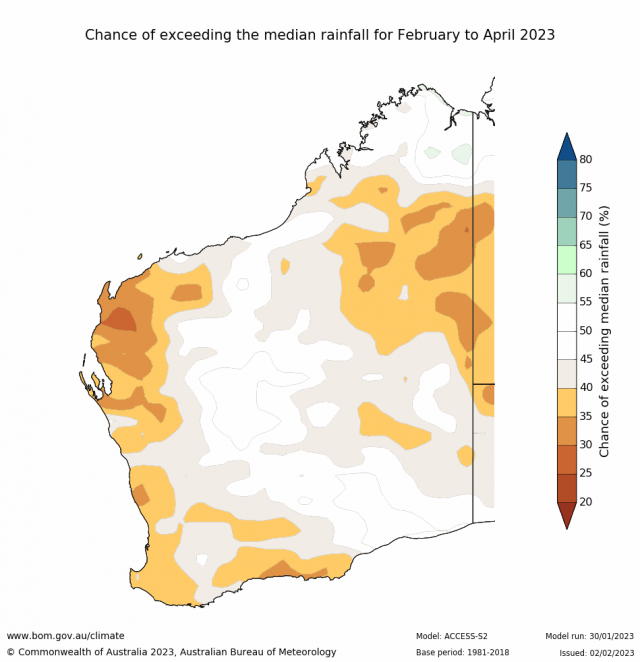 Rainfall outlook for February to April 2023 for Western Australia from the Bureau of Meteorology indicating 30-45% chance of above median rainfall for the SWLD.