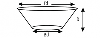 An outline of a circular dam