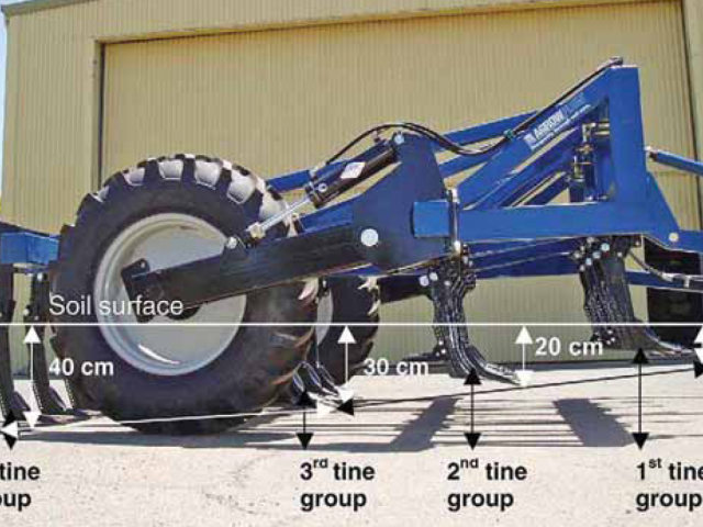 Photograph of a deep ripper machine. A blue metal frame with a large wheel is shown, Arrows on the photograph indicate four groups of tines.