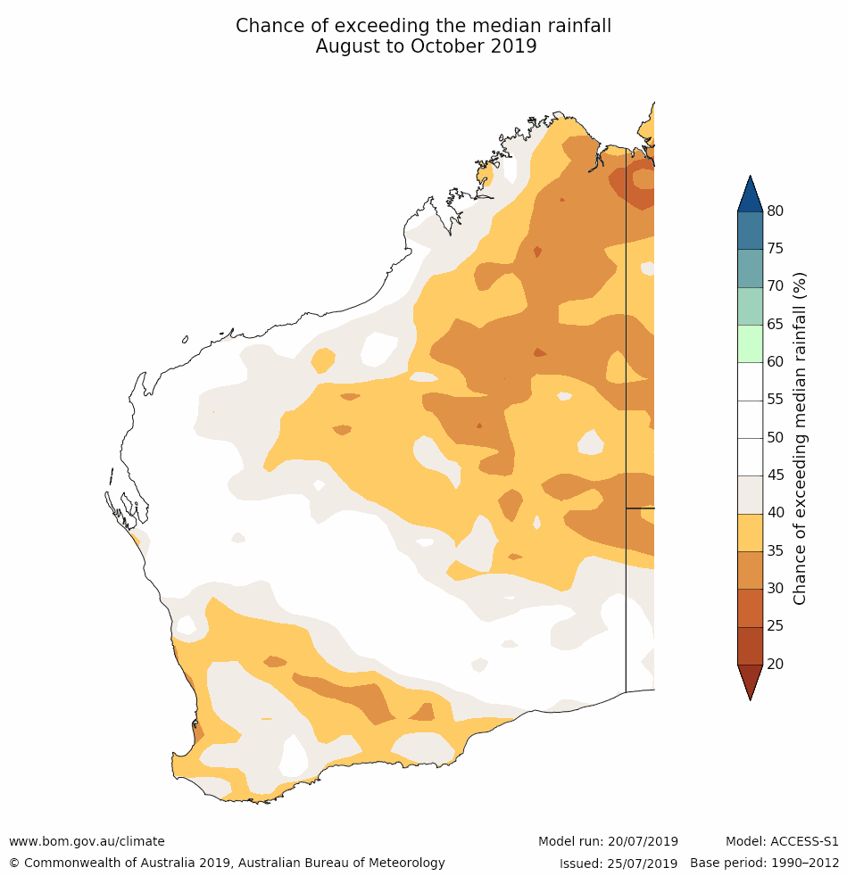 Seasonal Climate Outlook August 2019 | Agriculture and Food